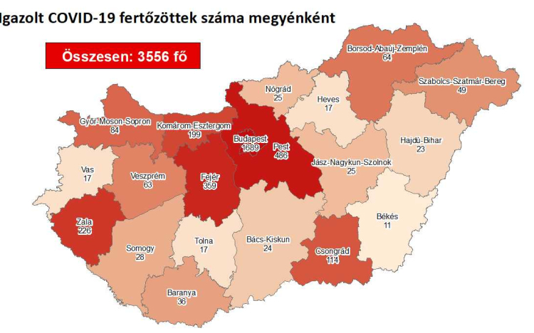 Elhunyt újabb 5 beteg, már 1412-en gyógyultan távoztak a kórházból