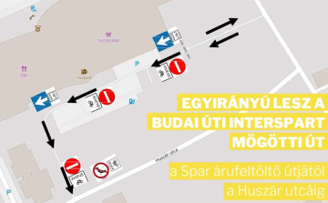 Egyirányúsítás a Zrínyi és Huszár utca közötti áruházi parkolói szakaszon