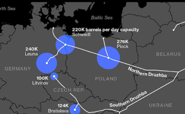 Támadás érte a Barátság kőolajvezetéket - az orosz olajcég szerint terrortámadás történt