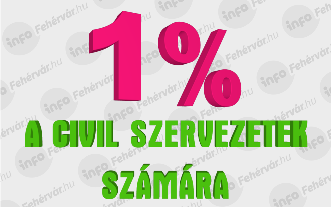 Hamarosan lejár a civil szervezetek regisztrációs ideje az 1 százalékokért