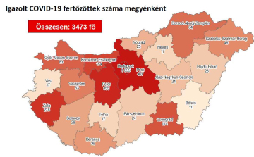 Csökkent az aktív koronavírus-fertőzöttek száma, meghalt 6 beteg